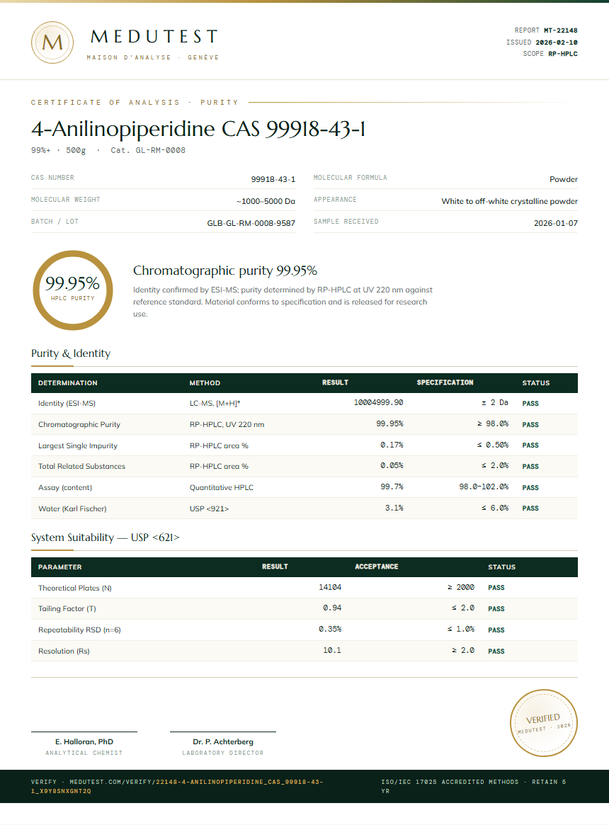 4-Anilinopiperidine CAS 99918-43-1 Purity (HPLC) report by Medutest