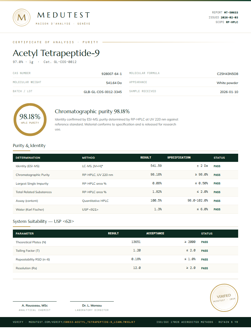 Acetyl Tetrapeptide-9 Purity (HPLC) report by Medutest