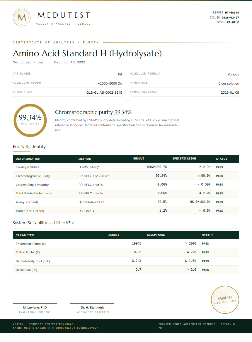 Amino Acid Standard H (Hydrolysate) Purity (HPLC) report by Medutest
