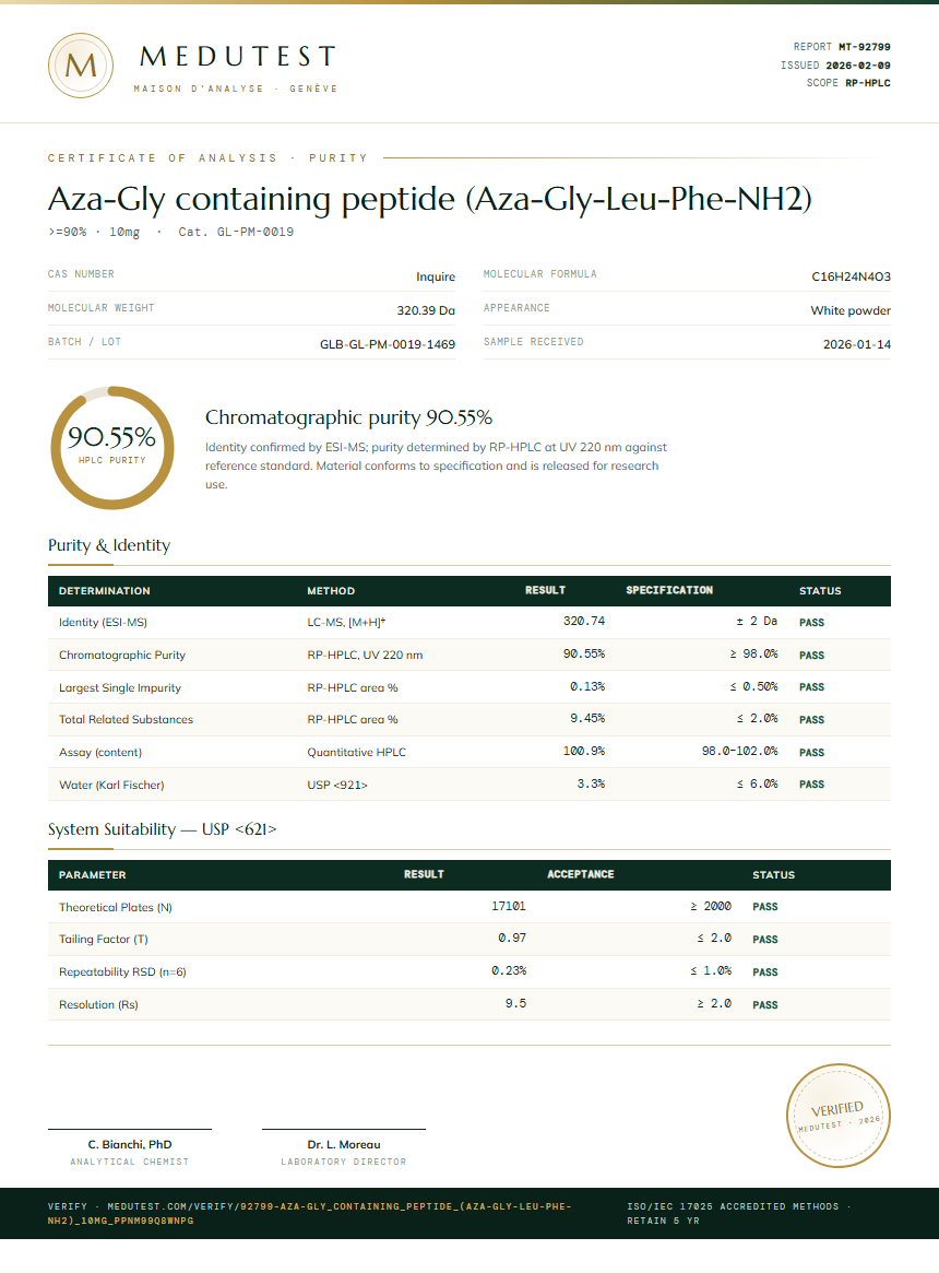 Aza-Gly containing peptide (Aza-Gly-Leu-Phe-NH2) Purity (HPLC) report by Medutest