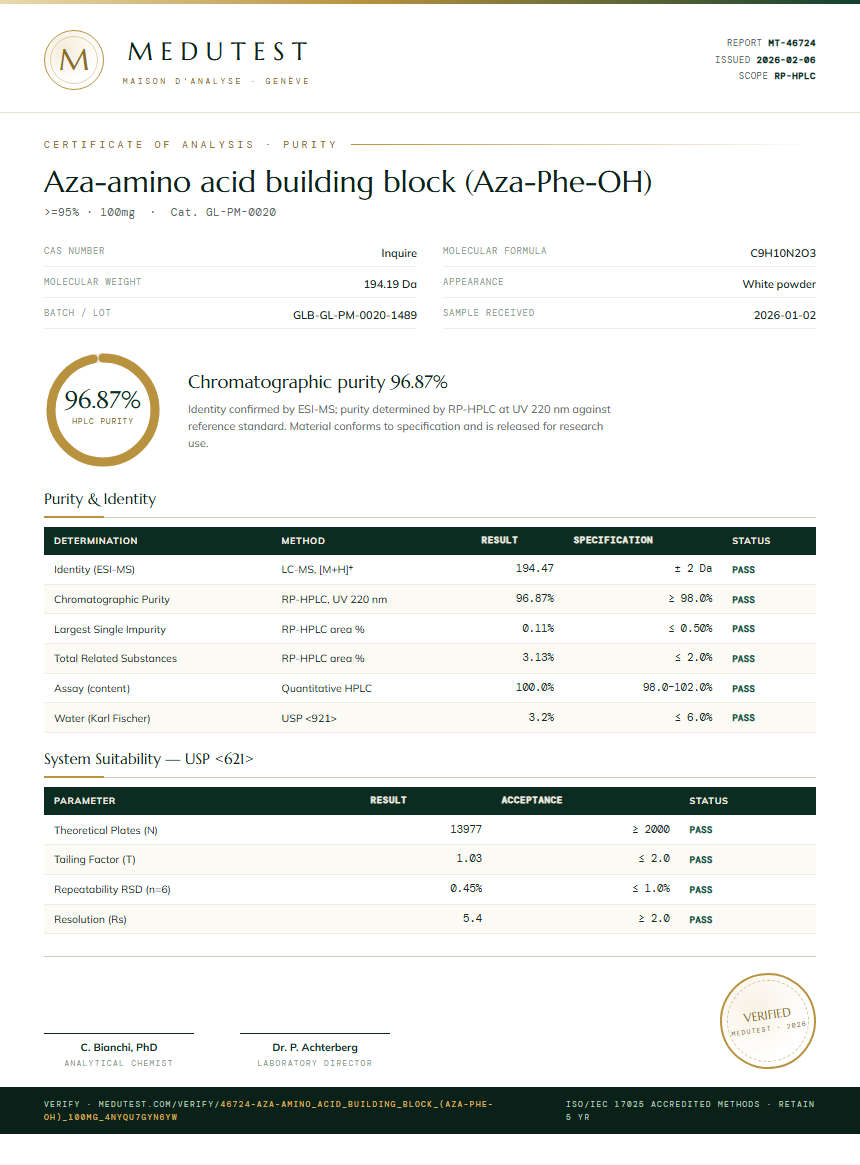 Aza-amino acid building block (Aza-Phe-OH) Purity (HPLC) report by Medutest