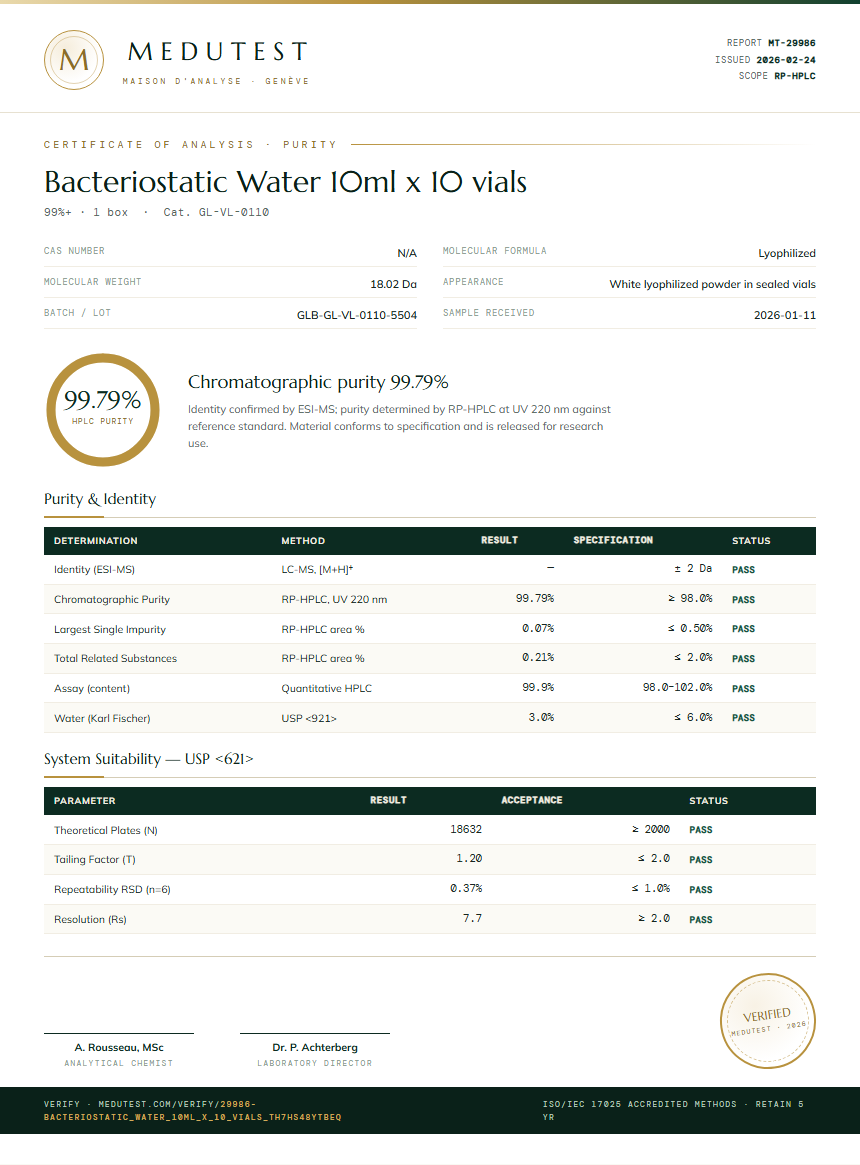Bacteriostatic Water 10ml x 10 vials Purity (HPLC) report by Medutest