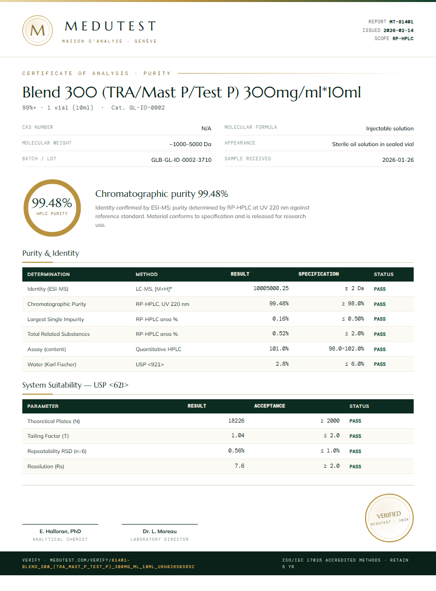 Blend 300 (TRA/Mast P/Test P) 300mg/ml*10ml Purity (HPLC) report by Medutest