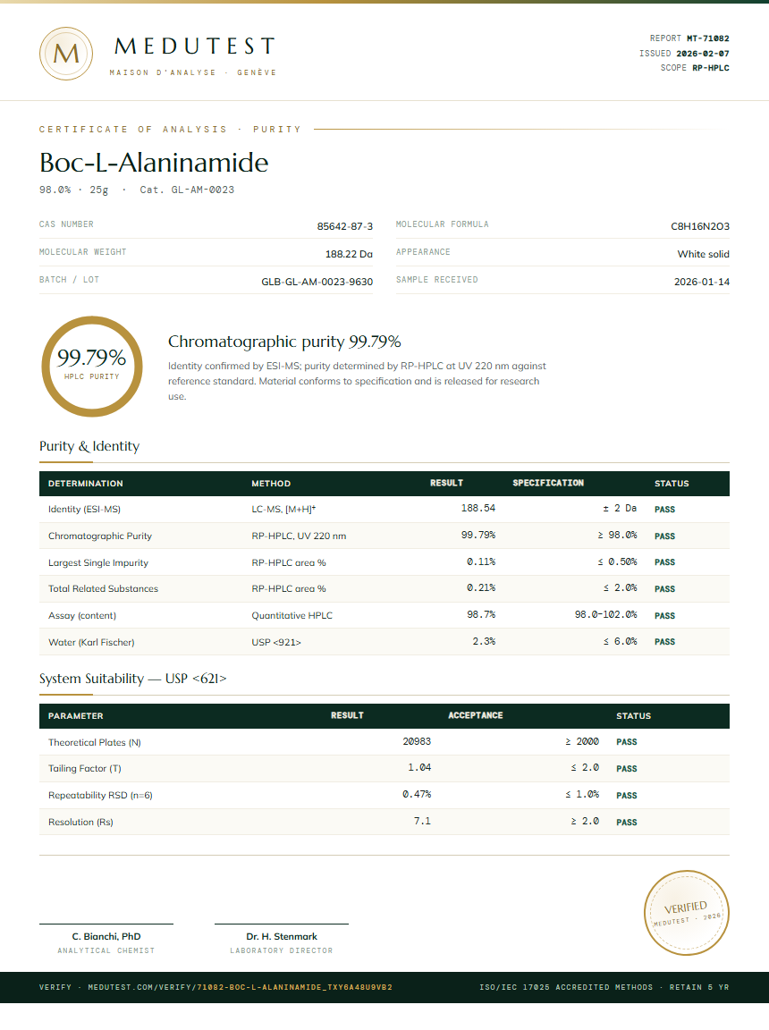 Boc-L-Alaninamide Purity (HPLC) report by Medutest