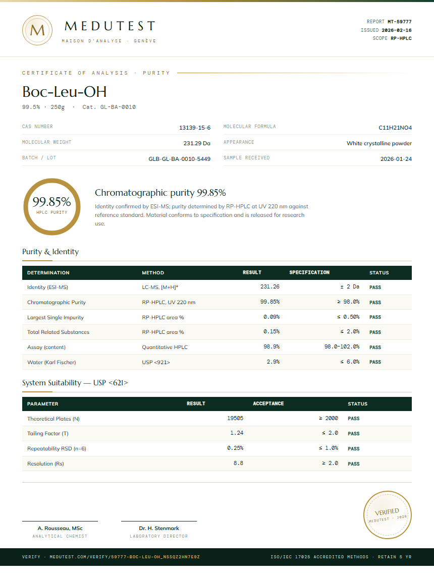 Boc-Leu-OH Purity (HPLC) report by Medutest