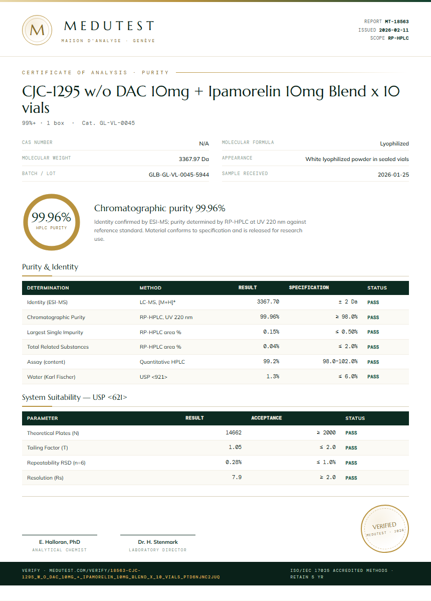 CJC-1295 w/o DAC 10mg + Ipamorelin 10mg Blend x 10 vials Purity (HPLC) report by Medutest