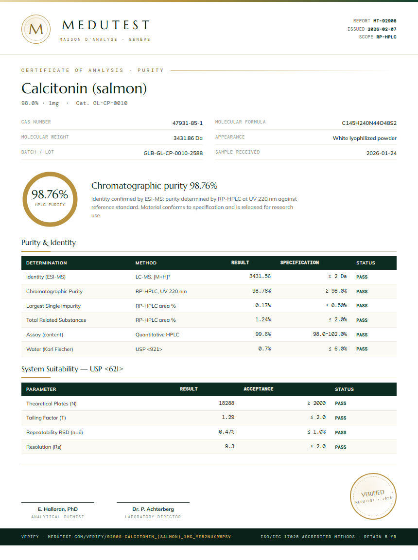 Calcitonin (salmon) Purity (HPLC) report by Medutest