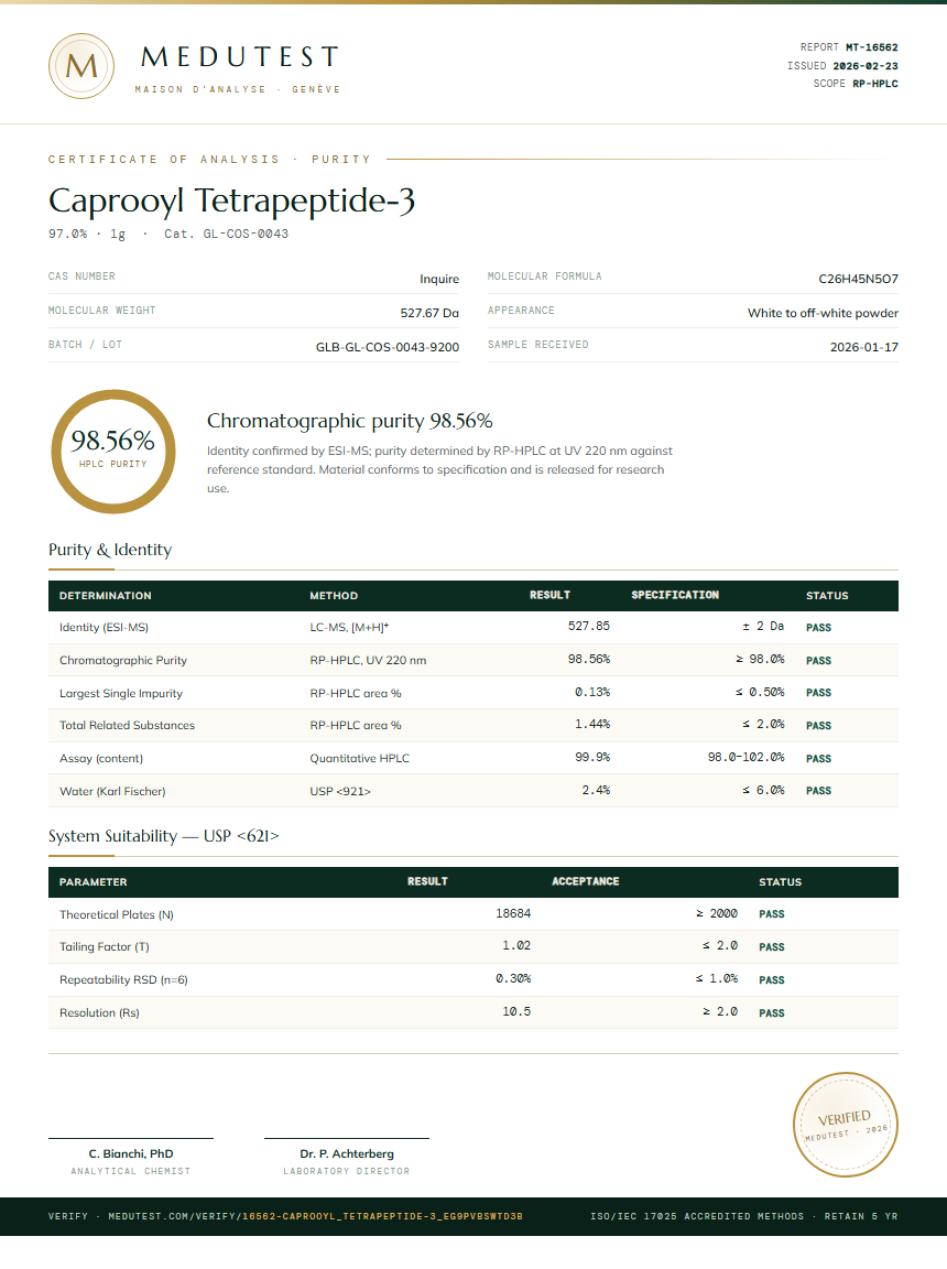 Caprooyl Tetrapeptide-3 Purity (HPLC) report by Medutest