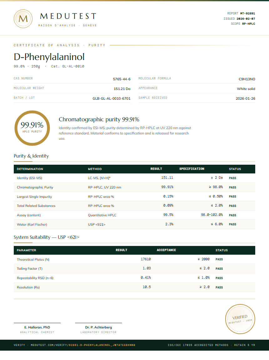 D-Phenylalaninol Purity (HPLC) report by Medutest