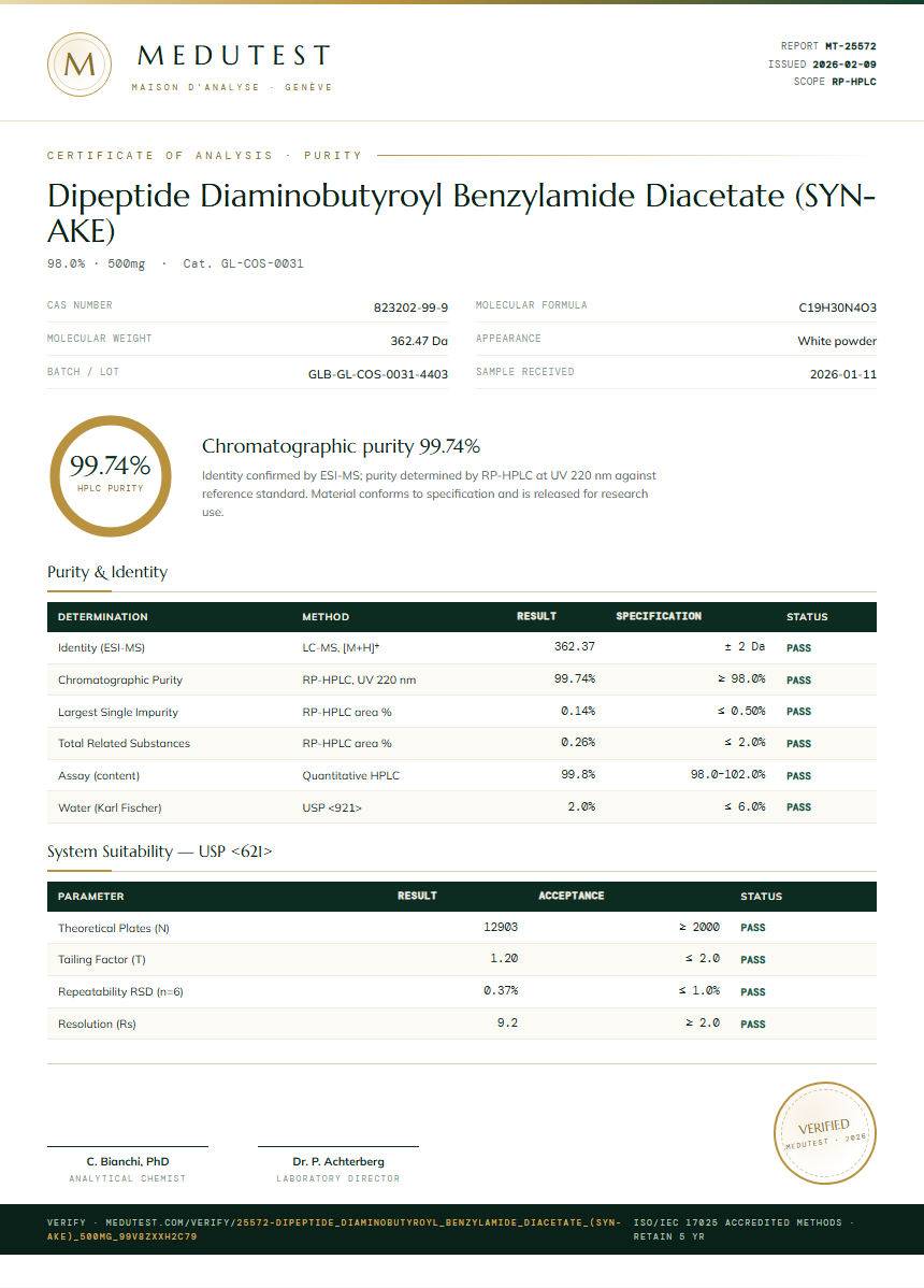 Dipeptide Diaminobutyroyl Benzylamide Diacetate (SYN-AKE) Purity (HPLC) report by Medutest