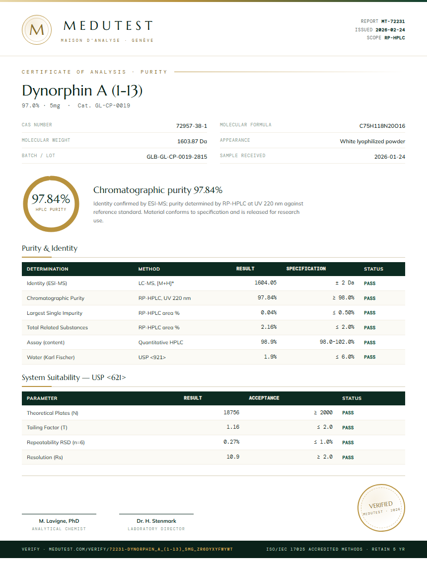 Dynorphin A (1-13) Purity (HPLC) report by Medutest