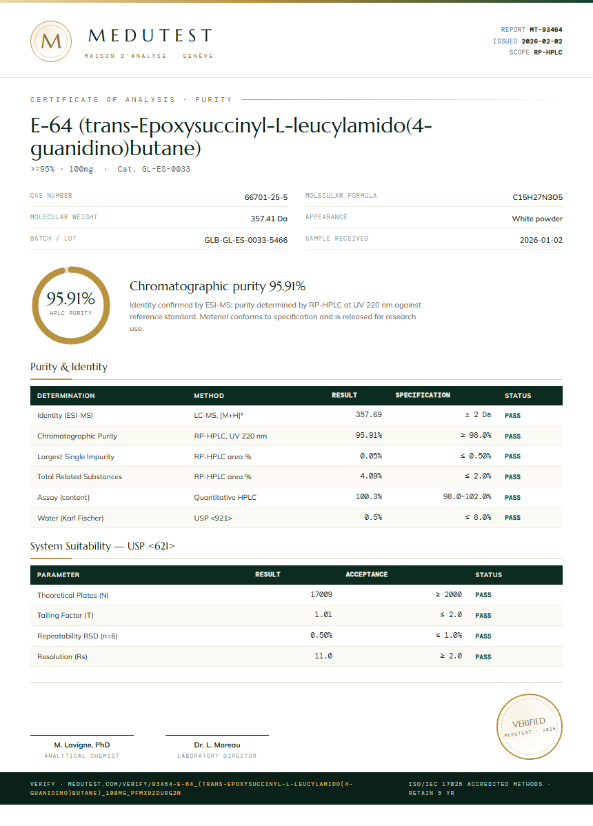 E-64 (trans-Epoxysuccinyl-L-leucylamido(4-guanidino)butane) Purity (HPLC) report by Medutest
