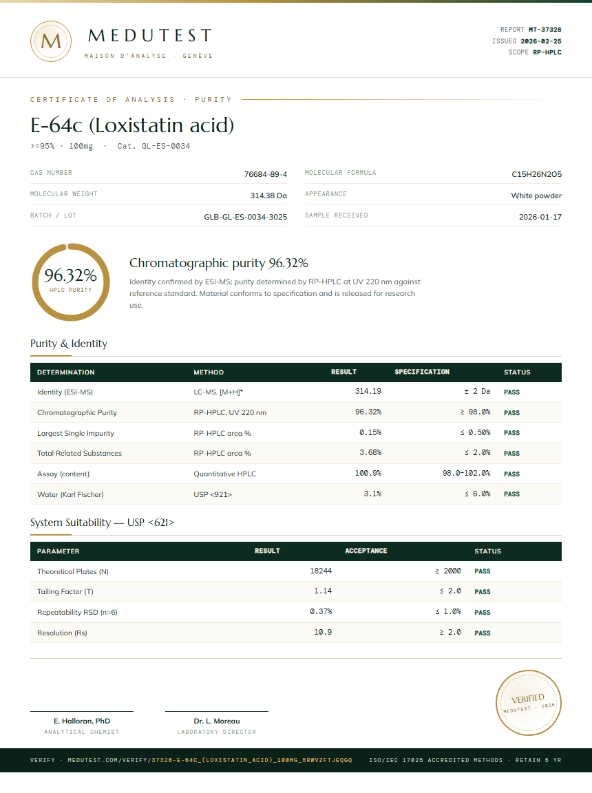 E-64c (Loxistatin acid) Purity (HPLC) report by Medutest