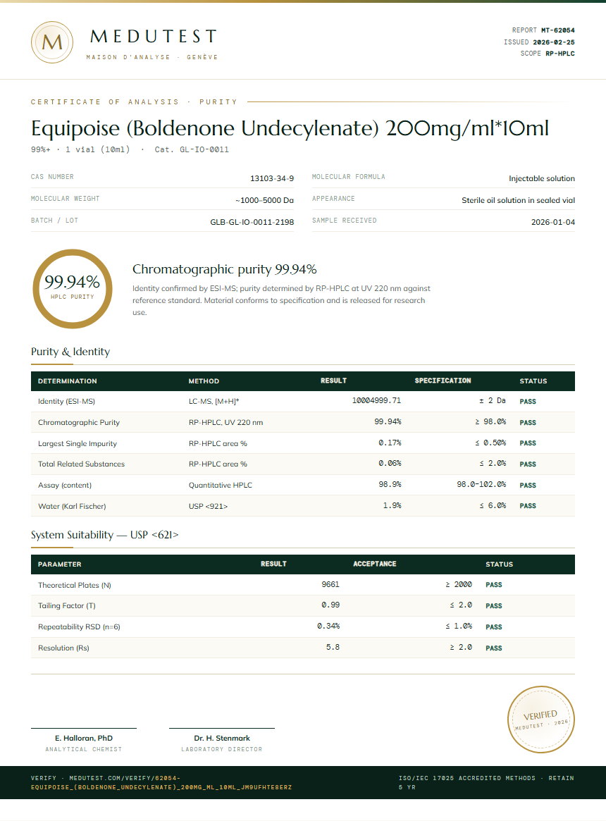 Equipoise (Boldenone Undecylenate) 200mg/ml*10ml Purity (HPLC) report by Medutest