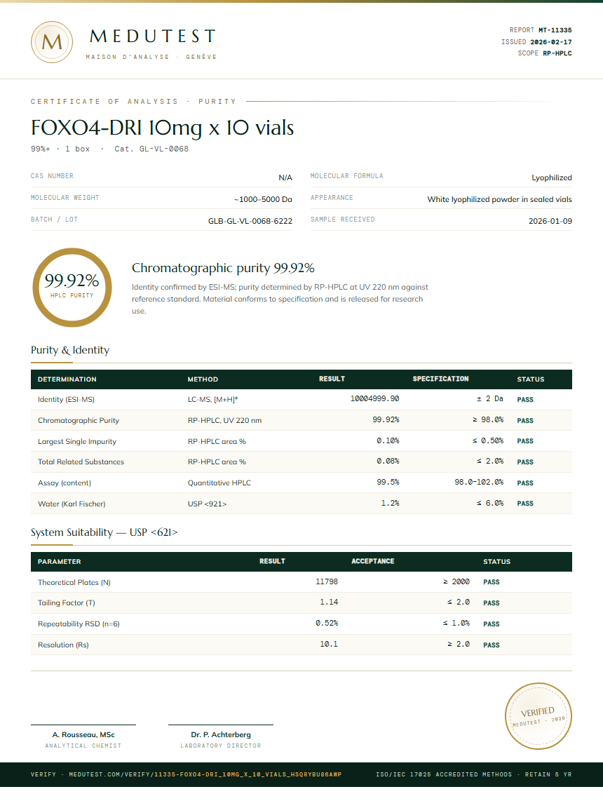 FOXO4-DRI 10mg x 10 vials Purity (HPLC) report by Medutest