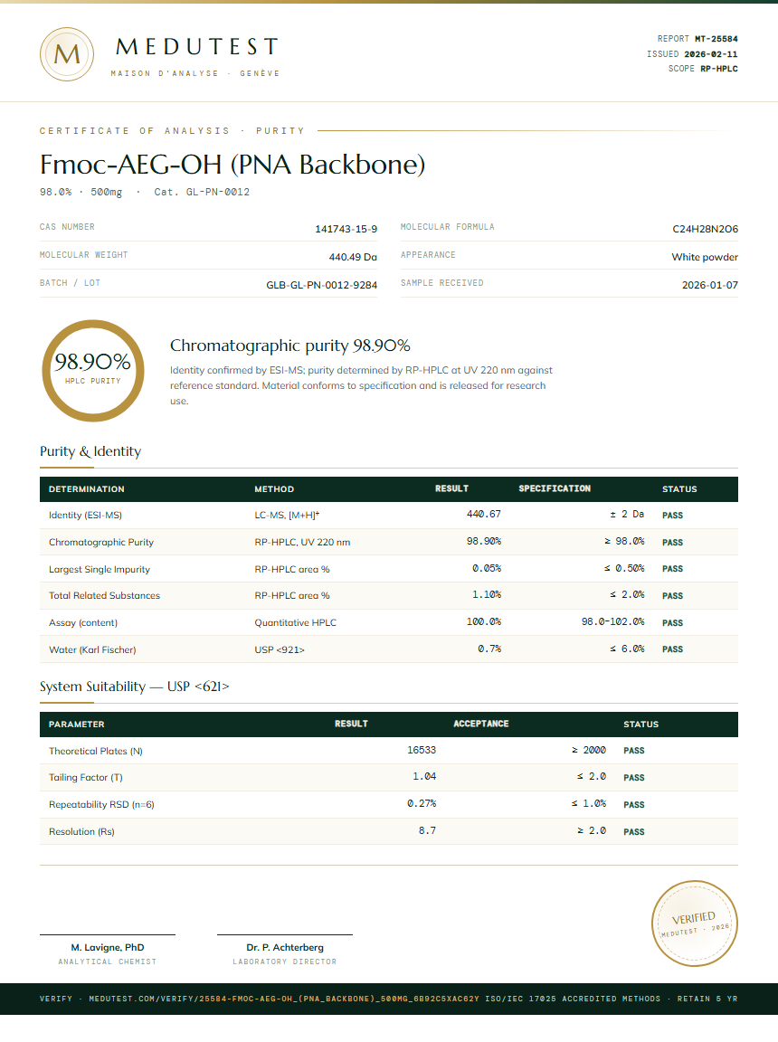 Fmoc-AEG-OH (PNA Backbone) Purity (HPLC) report by Medutest