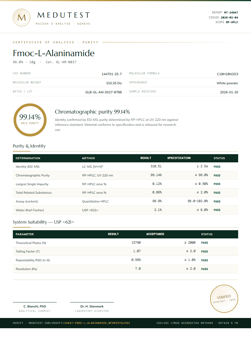 Fmoc-L-Alaninamide Purity (HPLC) report by Medutest