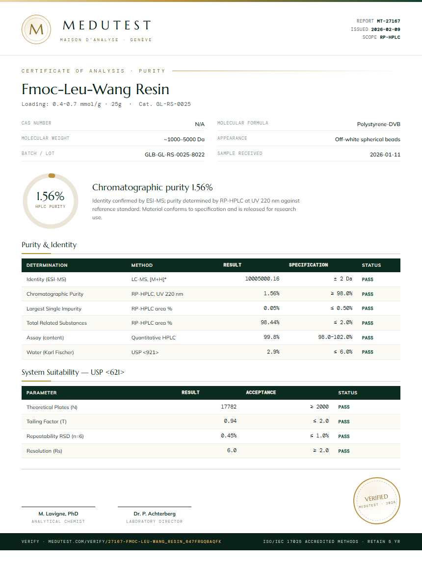 Fmoc-Leu-Wang Resin Purity (HPLC) report by Medutest