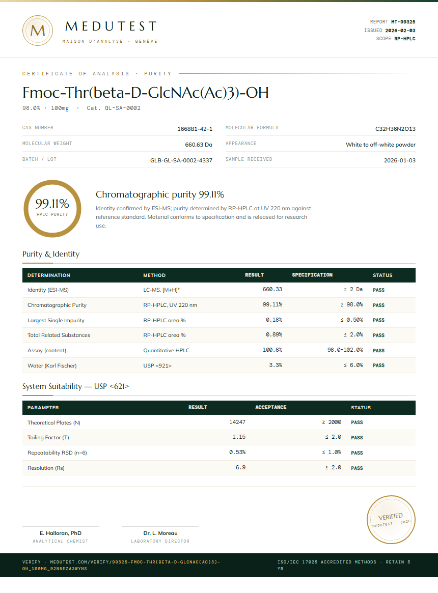 Fmoc-Thr(beta-D-GlcNAc(Ac)3)-OH Purity (HPLC) report by Medutest
