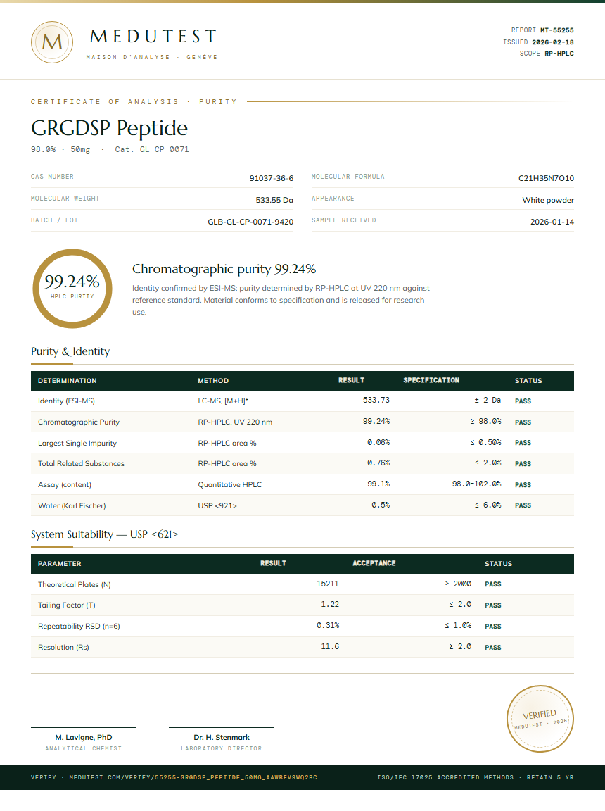 GRGDSP Peptide Purity (HPLC) report by Medutest