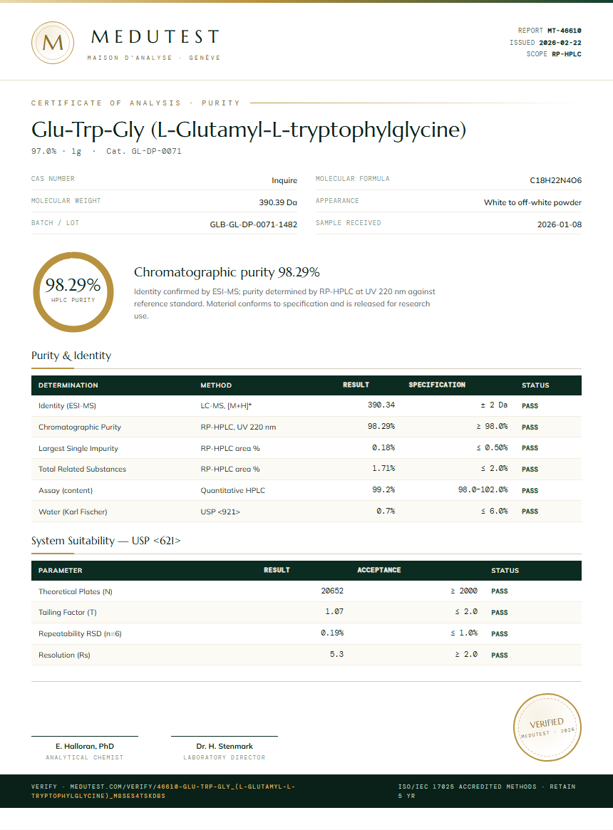 Glu-Trp-Gly (L-Glutamyl-L-tryptophylglycine) Purity (HPLC) report by Medutest