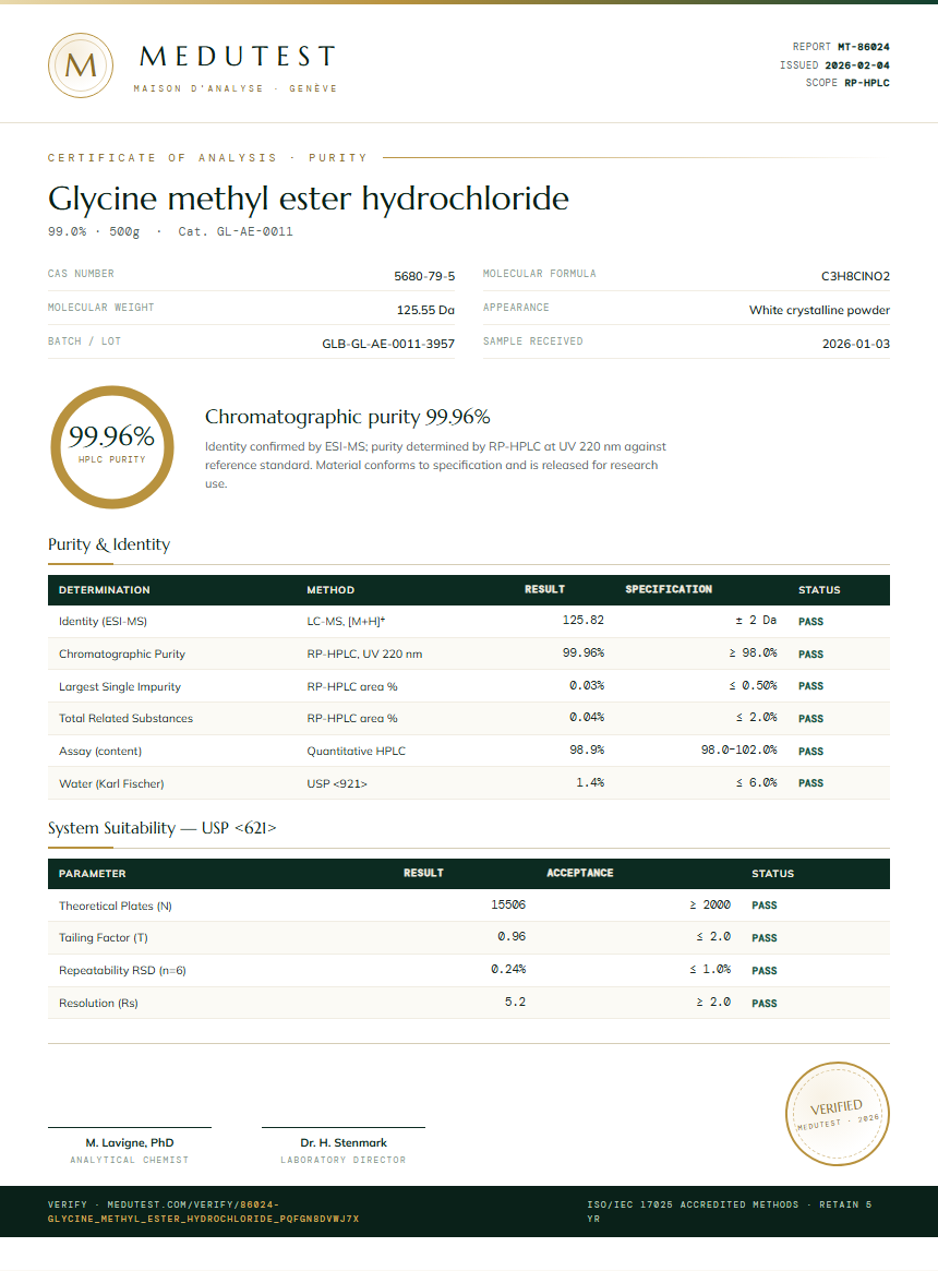Glycine methyl ester hydrochloride Purity (HPLC) report by Medutest