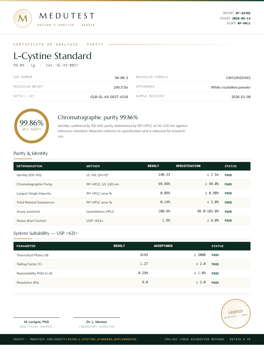 L-Cystine Standard Purity (HPLC) report by Medutest