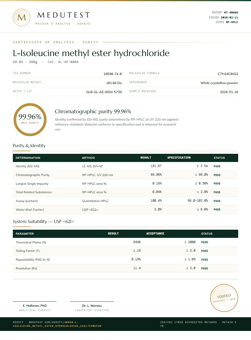 L-Isoleucine methyl ester hydrochloride Purity (HPLC) report by Medutest