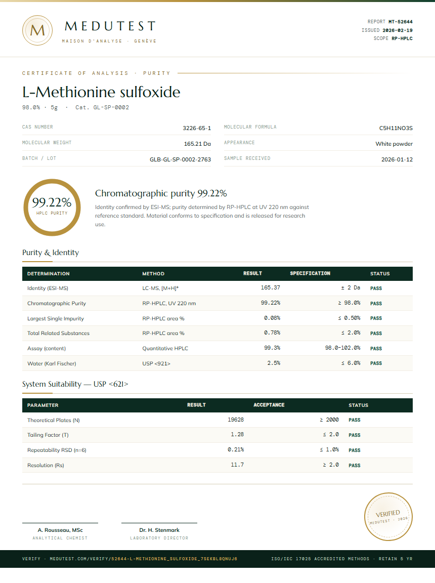 L-Methionine sulfoxide Purity (HPLC) report by Medutest