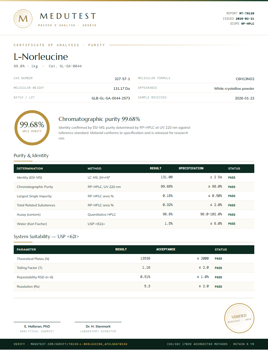 L-Norleucine Purity (HPLC) report by Medutest