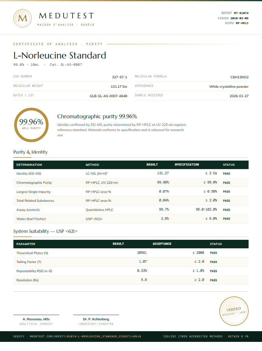 L-Norleucine Standard Purity (HPLC) report by Medutest