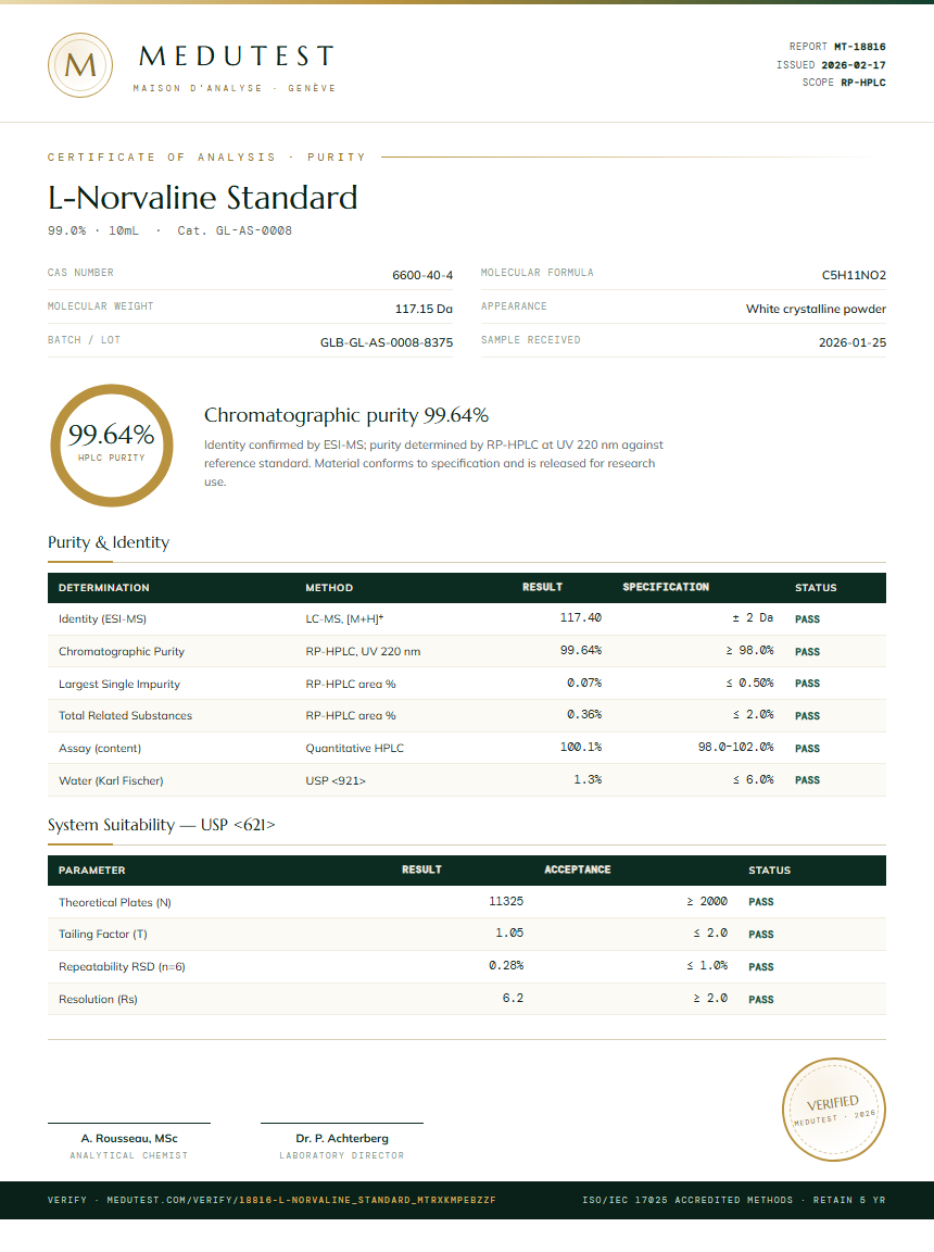 L-Norvaline Standard Purity (HPLC) report by Medutest