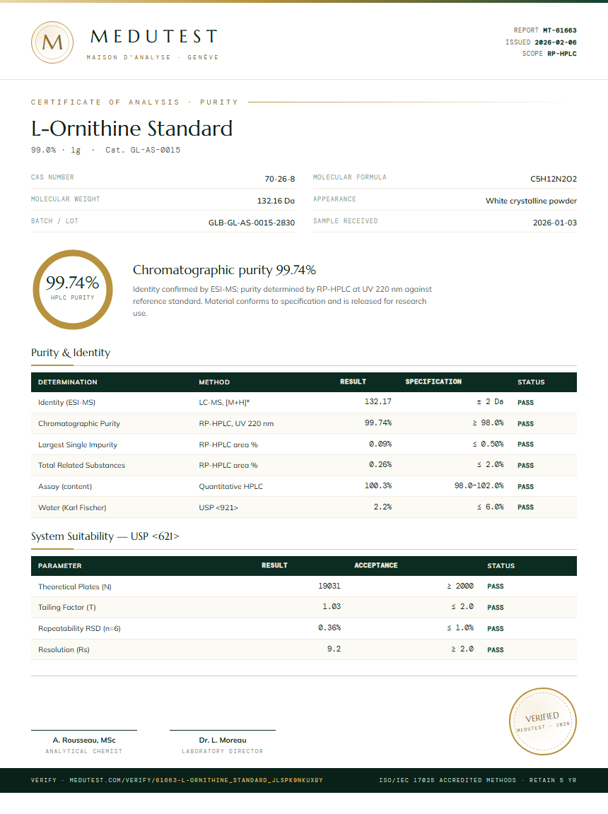 L-Ornithine Standard Purity (HPLC) report by Medutest