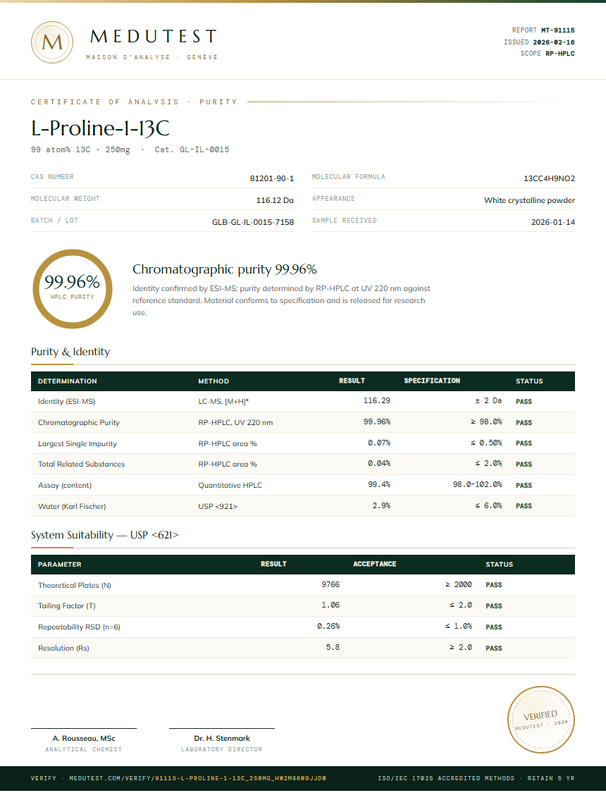 L-Proline-1-13C Purity (HPLC) report by Medutest