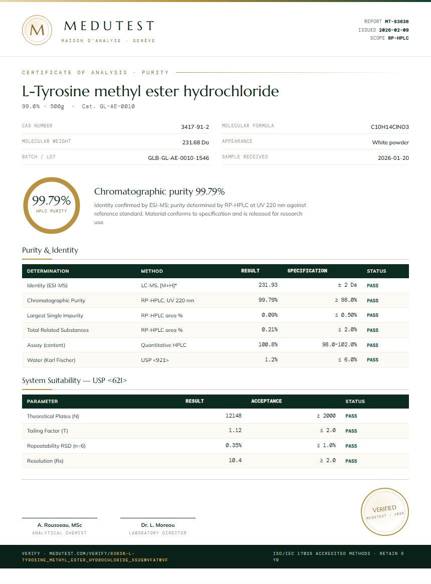 L-Tyrosine methyl ester hydrochloride Purity (HPLC) report by Medutest