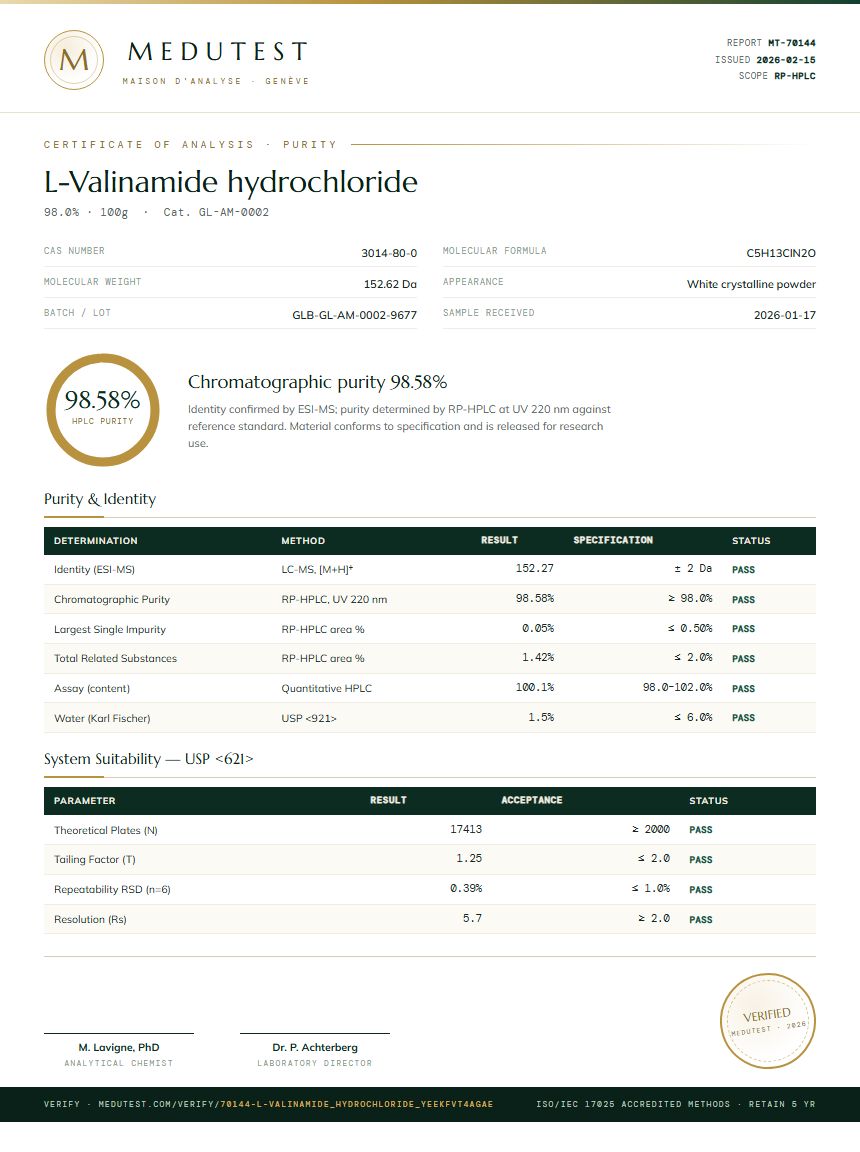 L-Valinamide hydrochloride Purity (HPLC) report by Medutest