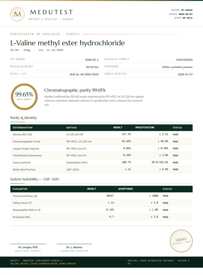 L-Valine methyl ester hydrochloride Purity (HPLC) report by Medutest