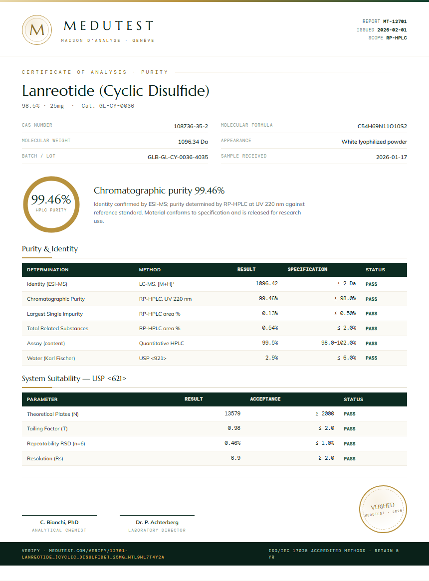Lanreotide (Cyclic Disulfide) Purity (HPLC) report by Medutest