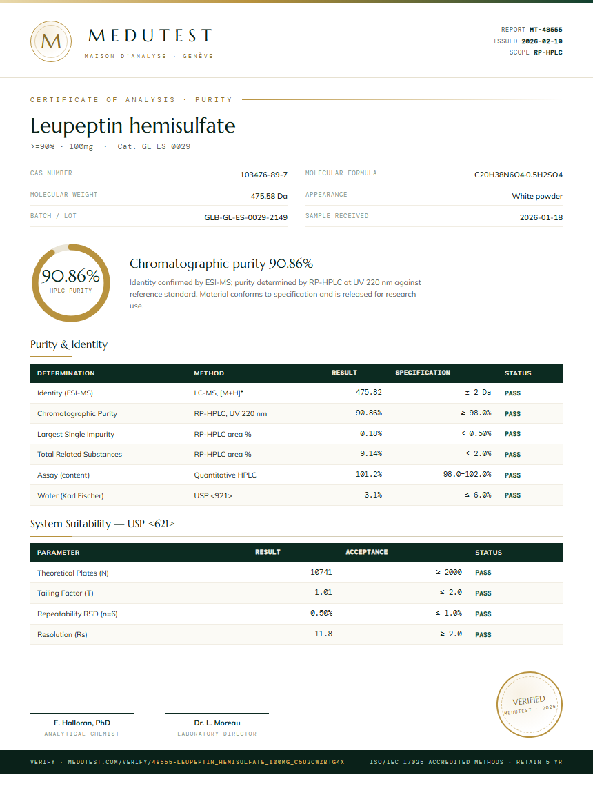Leupeptin hemisulfate Purity (HPLC) report by Medutest