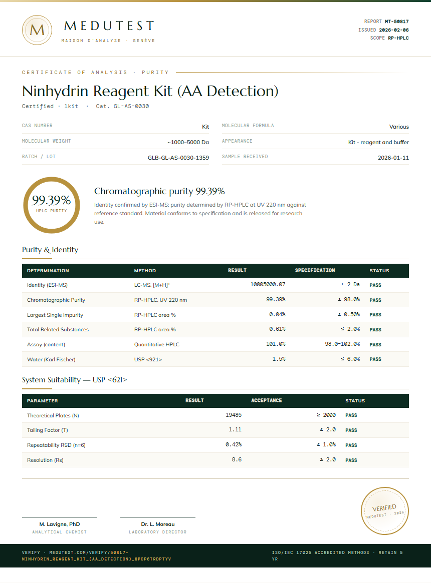Ninhydrin Reagent Kit (AA Detection) Purity (HPLC) report by Medutest
