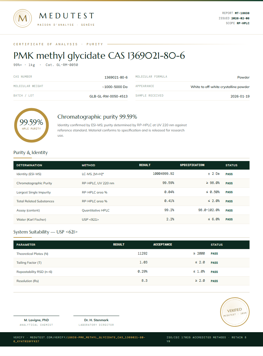 PMK methyl glycidate CAS 1369021-80-6 Purity (HPLC) report by Medutest