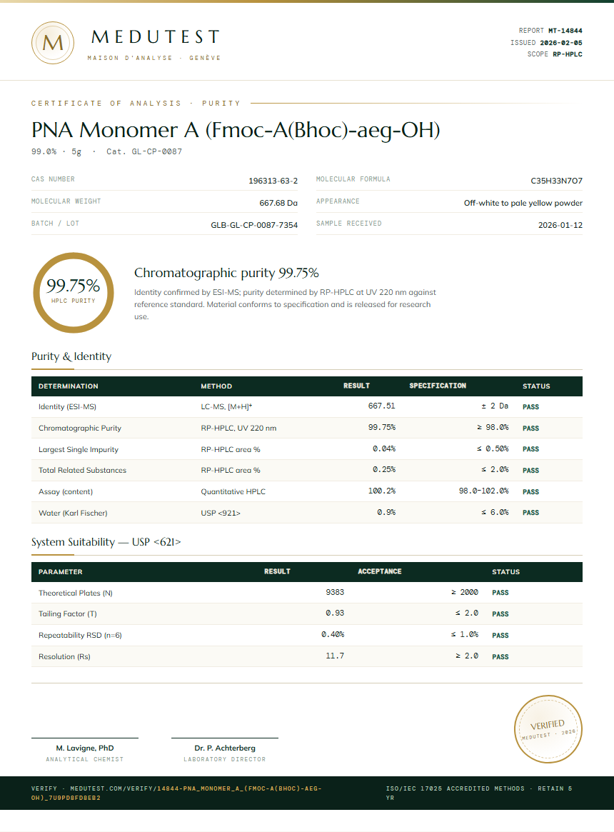 PNA Monomer A (Fmoc-A(Bhoc)-aeg-OH) Purity (HPLC) report by Medutest