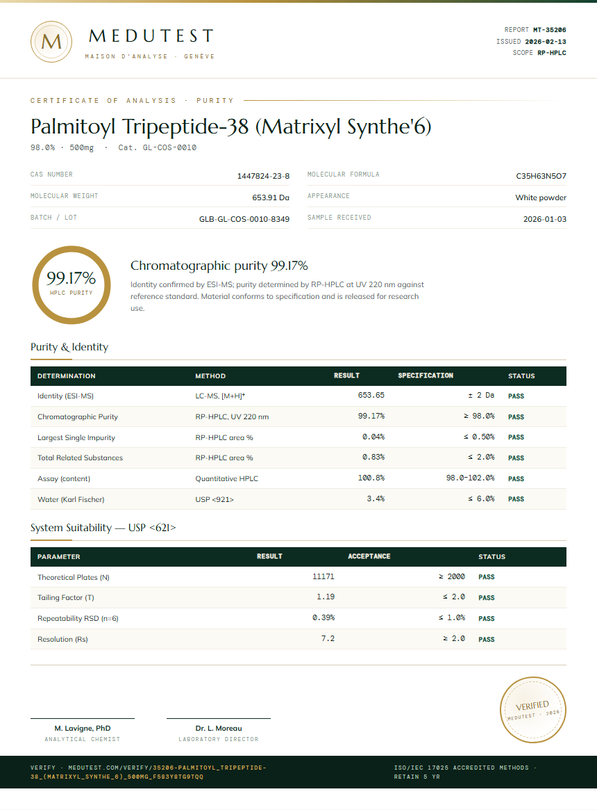 Palmitoyl Tripeptide-38 (Matrixyl Synthe'6) Purity (HPLC) report by Medutest