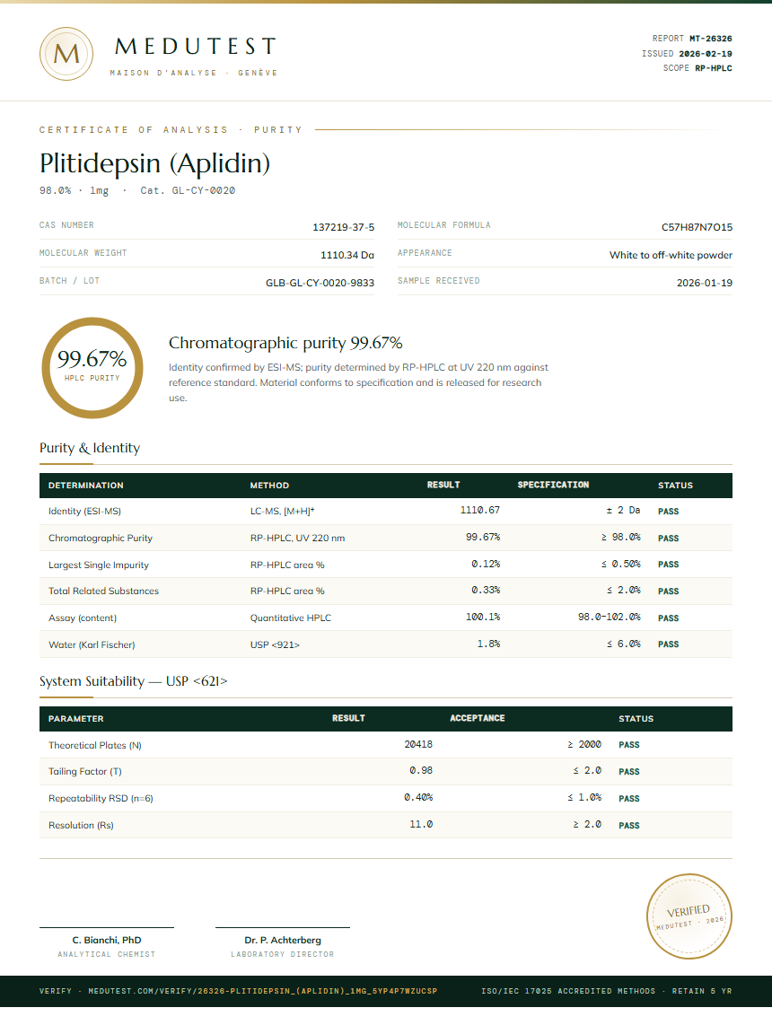 Plitidepsin (Aplidin) Purity (HPLC) report by Medutest