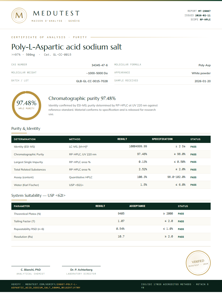 Poly-L-Aspartic acid sodium salt Purity (HPLC) report by Medutest