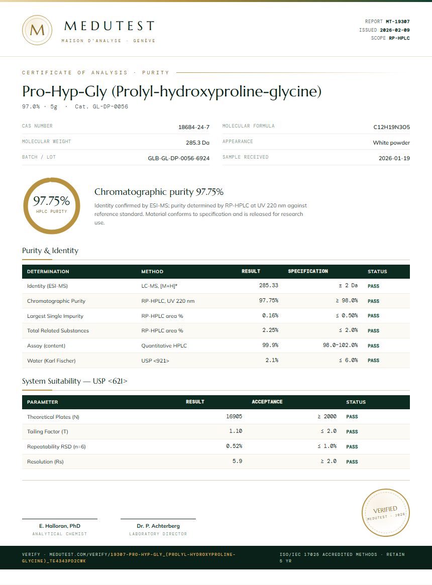 Pro-Hyp-Gly (Prolyl-hydroxyproline-glycine) Purity (HPLC) report by Medutest