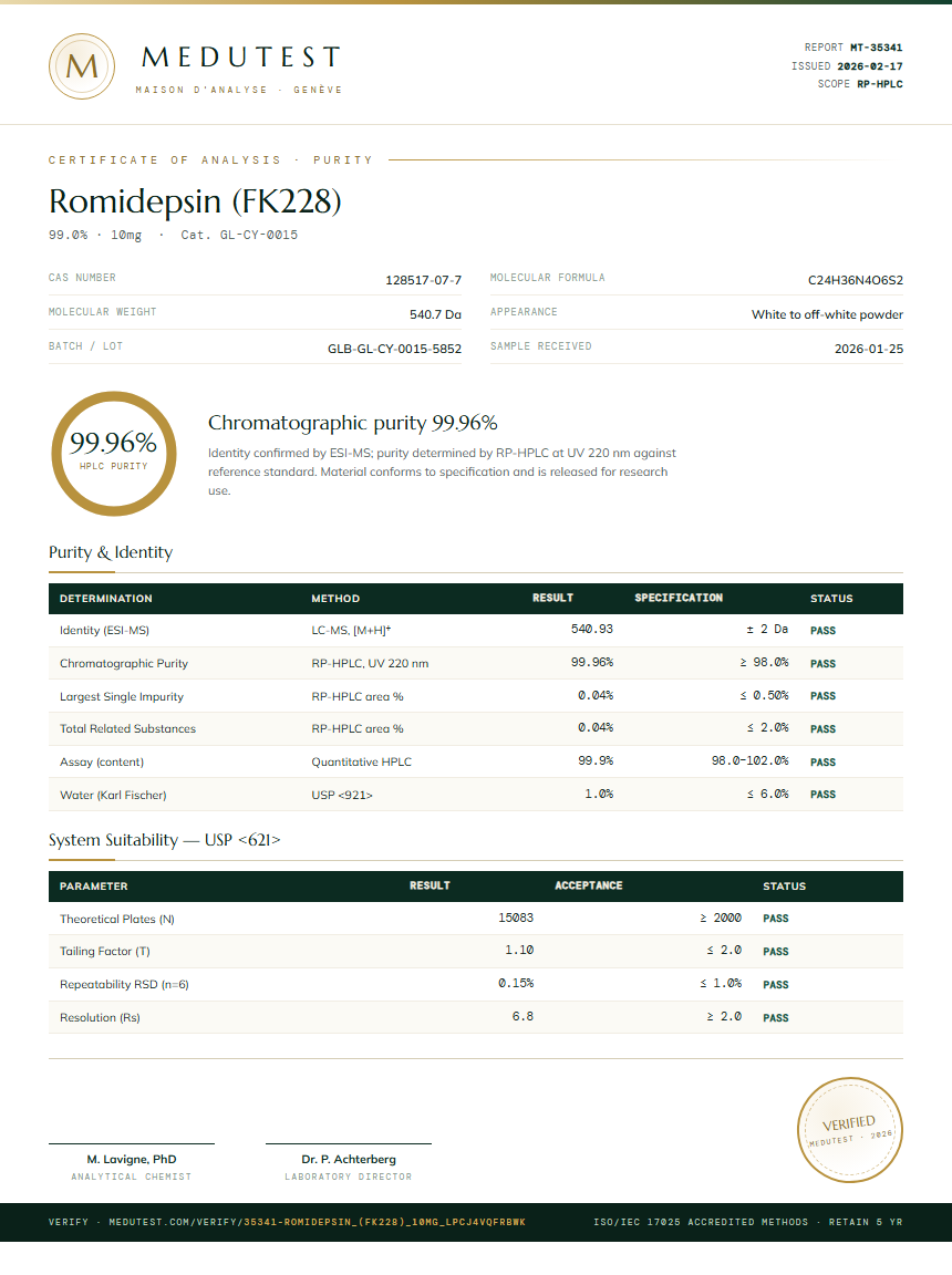 Romidepsin (FK228) Purity (HPLC) report by Medutest