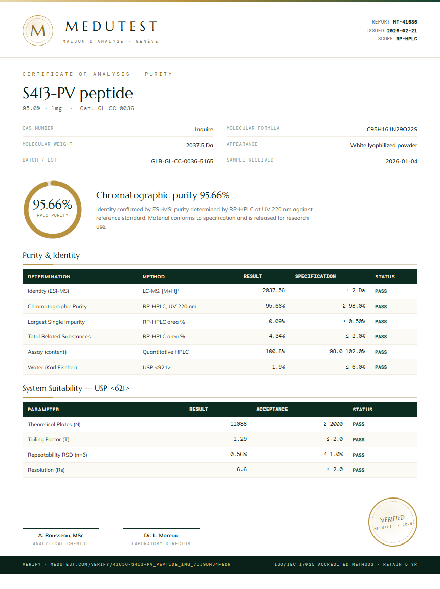 S413-PV peptide Purity (HPLC) report by Medutest