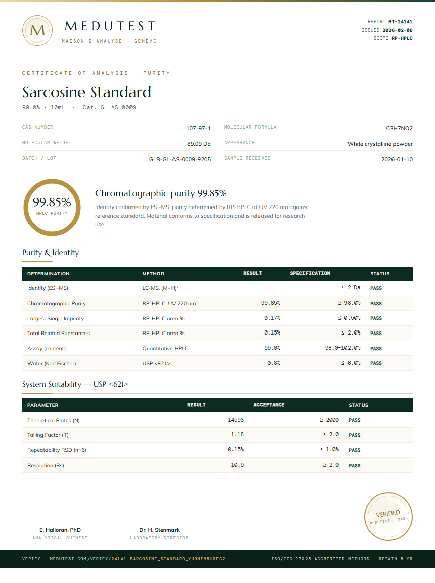 Sarcosine Standard Purity (HPLC) report by Medutest