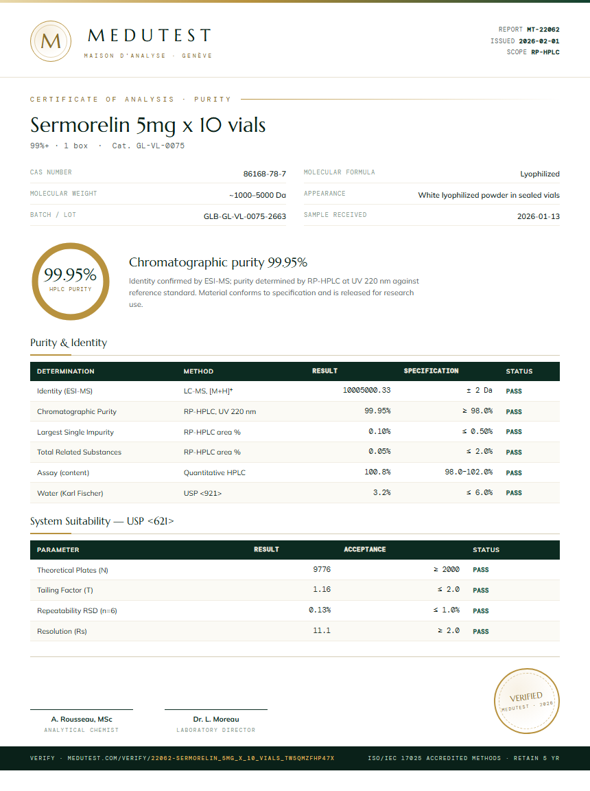 Sermorelin 5mg x 10 vials Purity (HPLC) report by Medutest